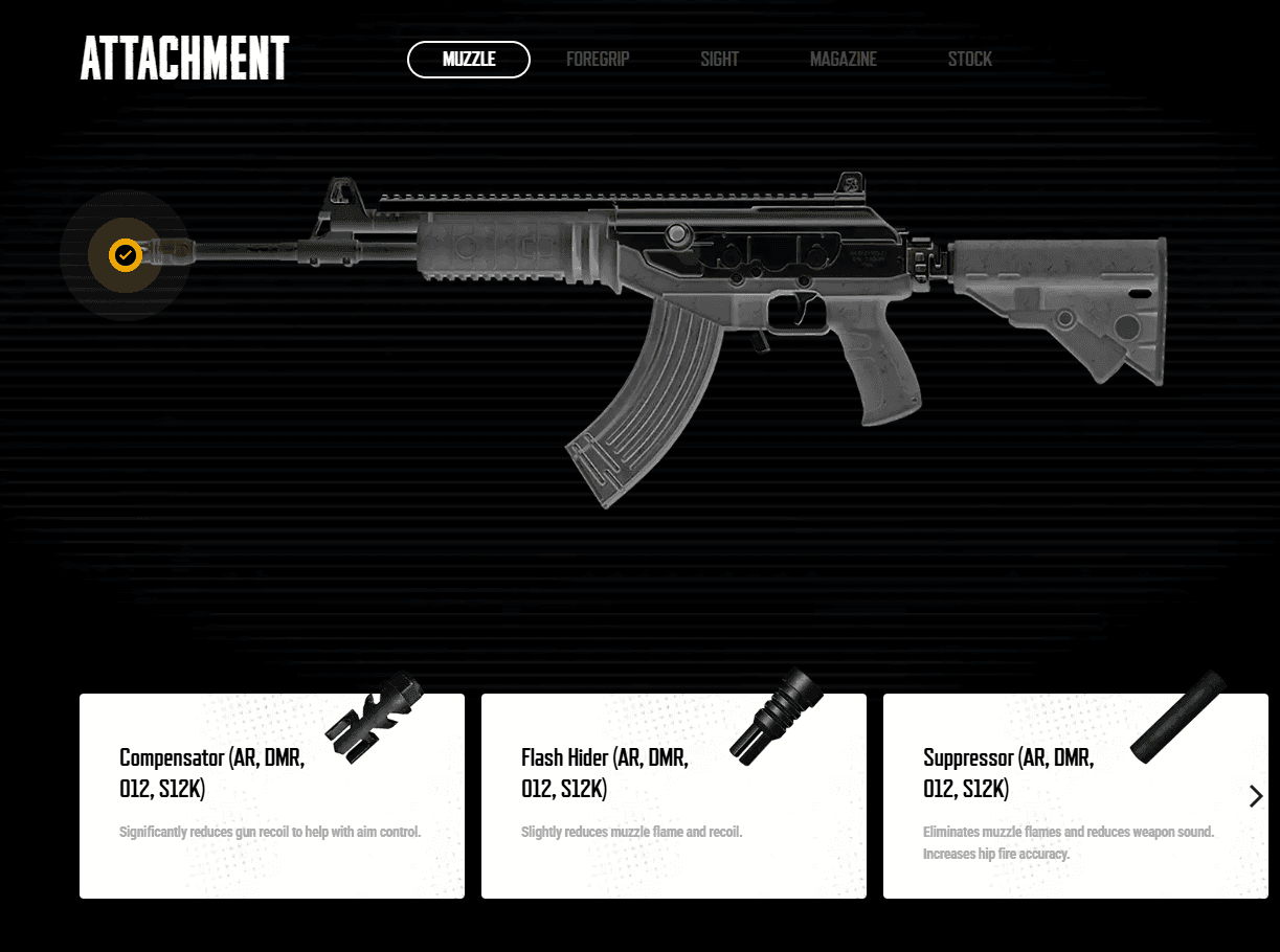 Attachments