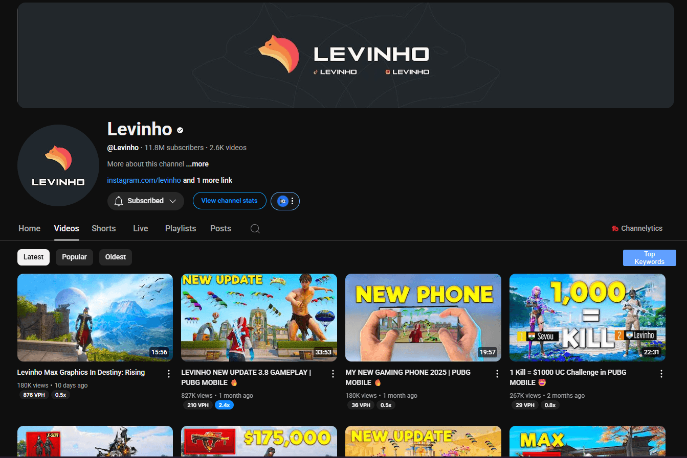 LEVINHO