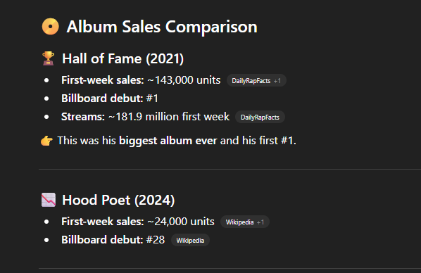 Album comparison
